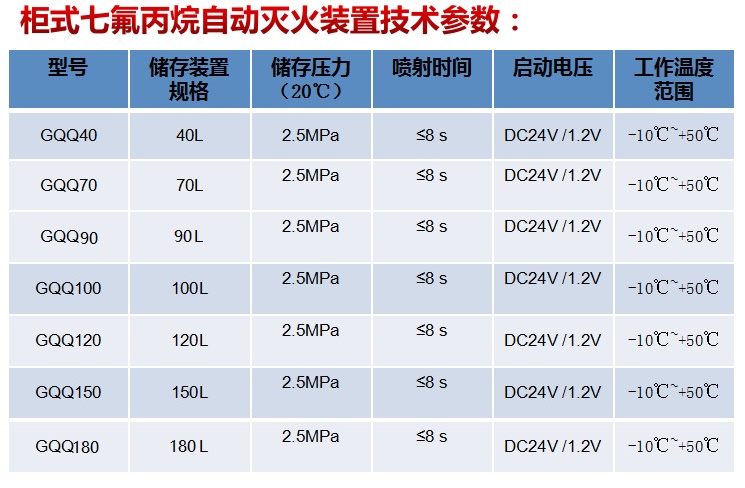 管网七氟丙烷装置-(5)6_02.jpg