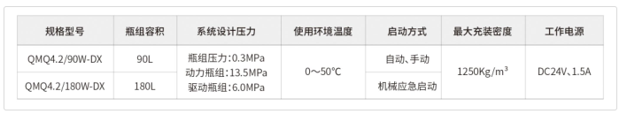 外贮压式七氟丙烷灭火系统.jpg