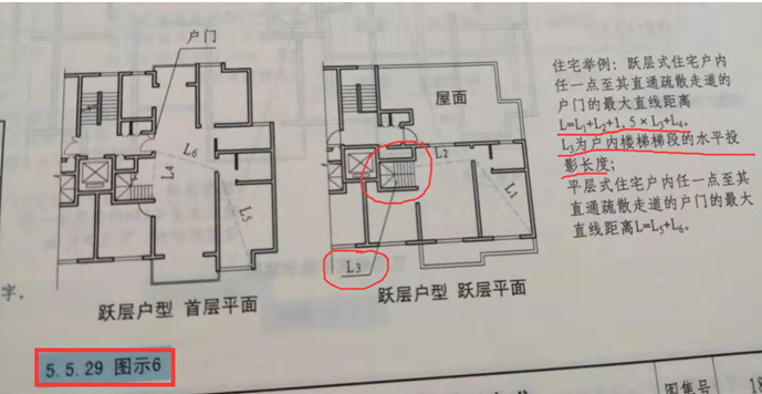 复式住宅的疏散距离在消防规范中的要求