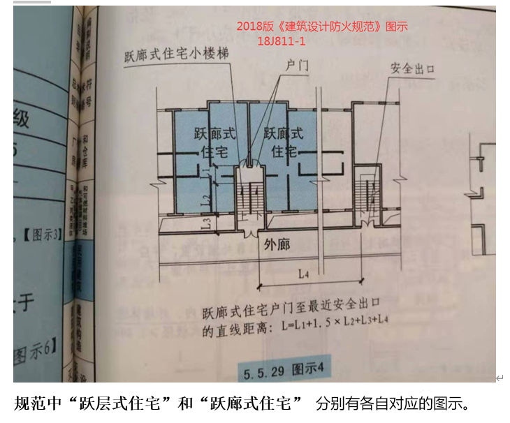 复式住宅的疏散距离在消防规范中的要求